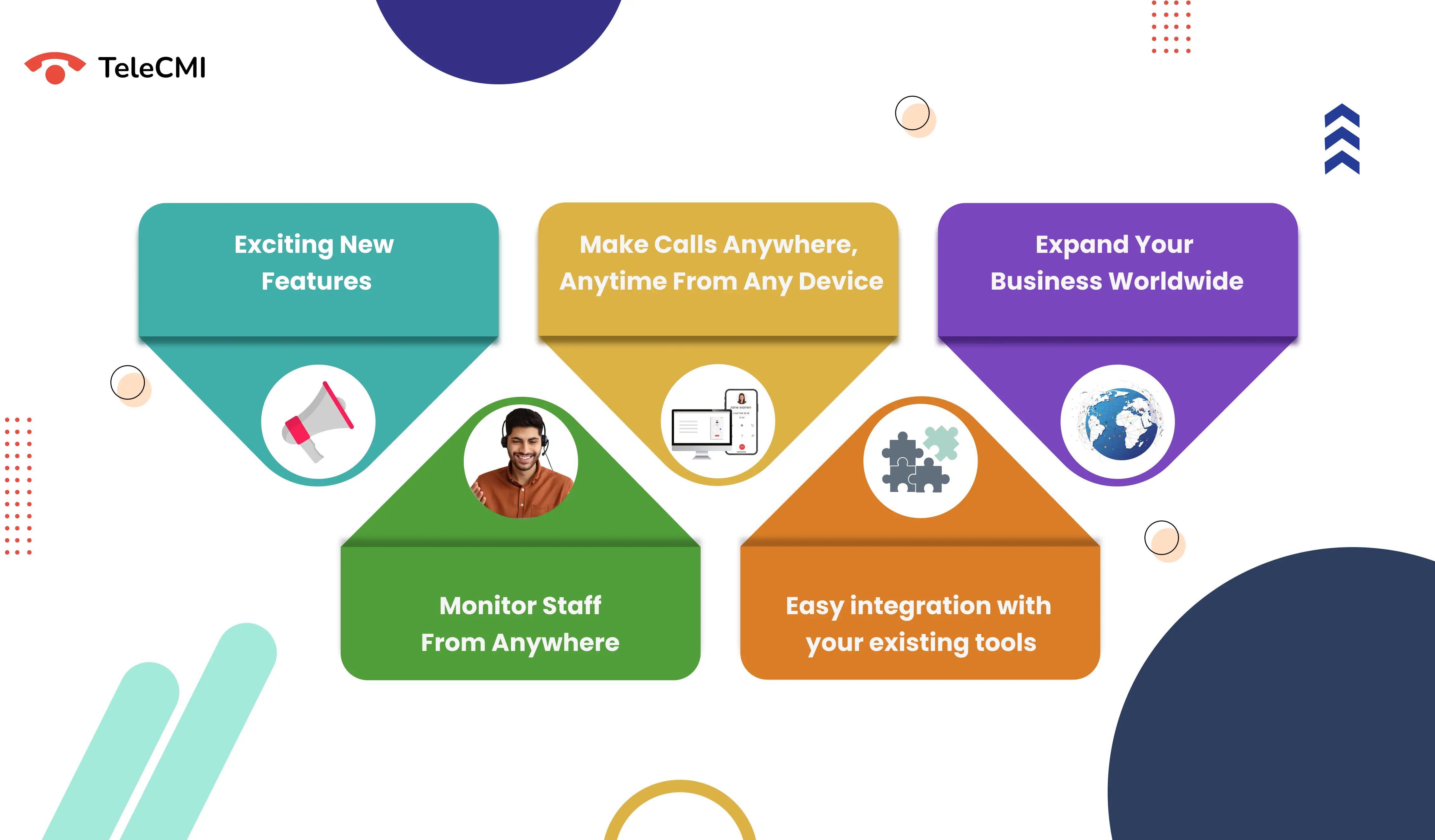 Globalize Your Business