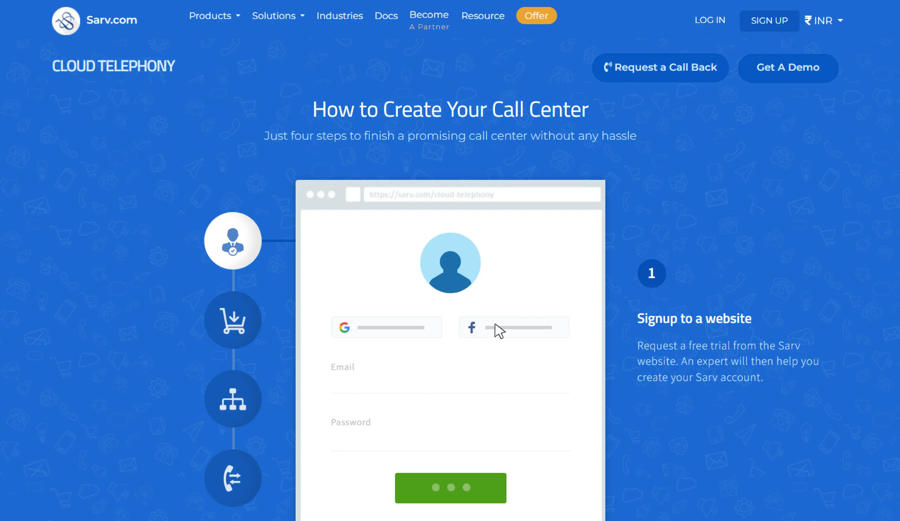 Transforming Communication for Businesses