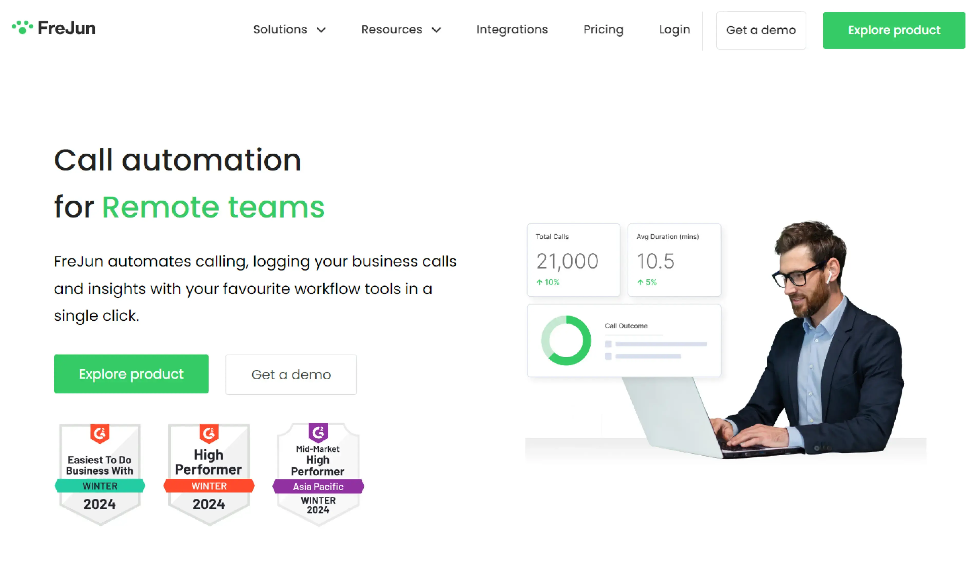 VoIP Platform for International calling