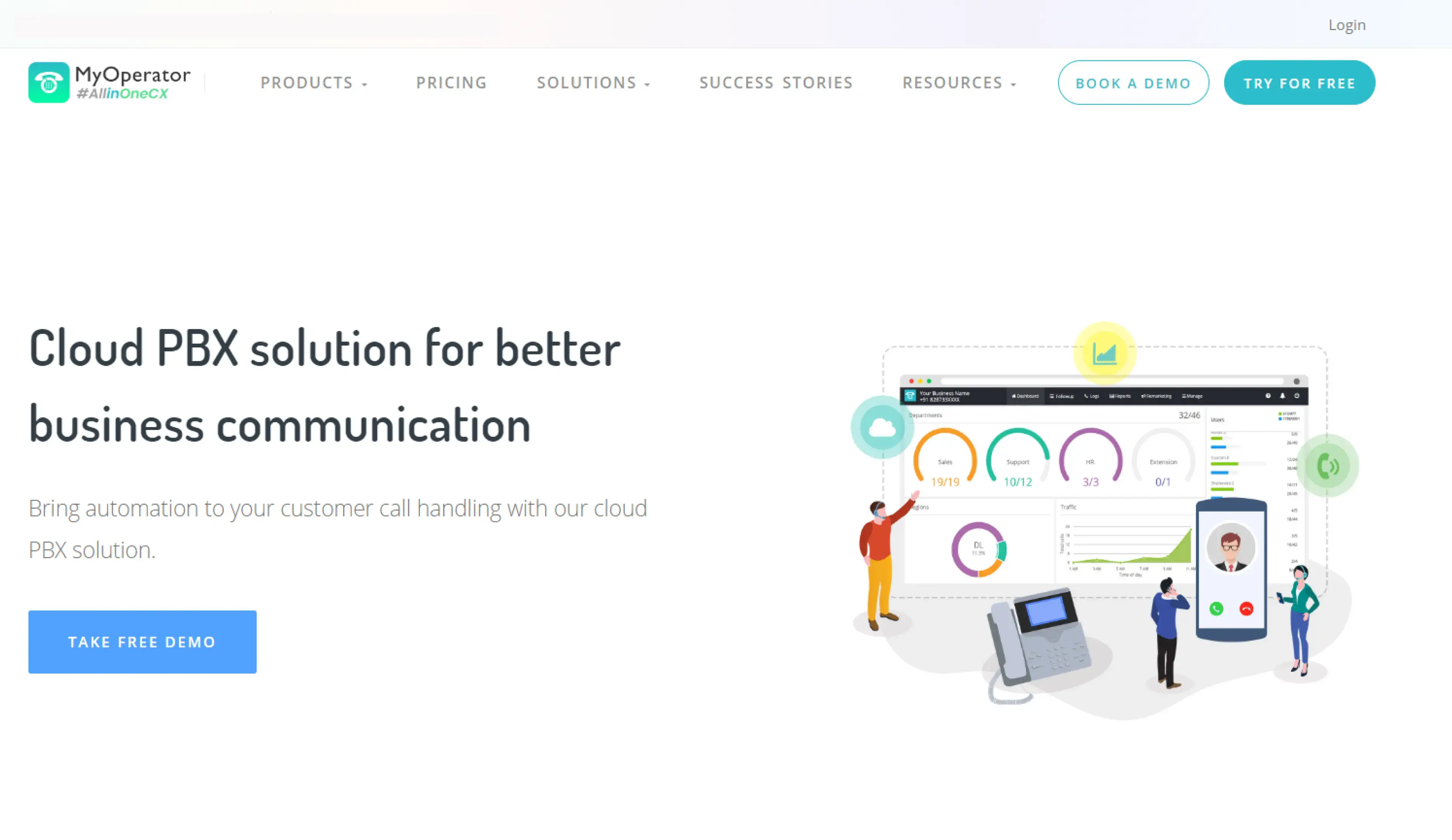 Virtual PBX Service