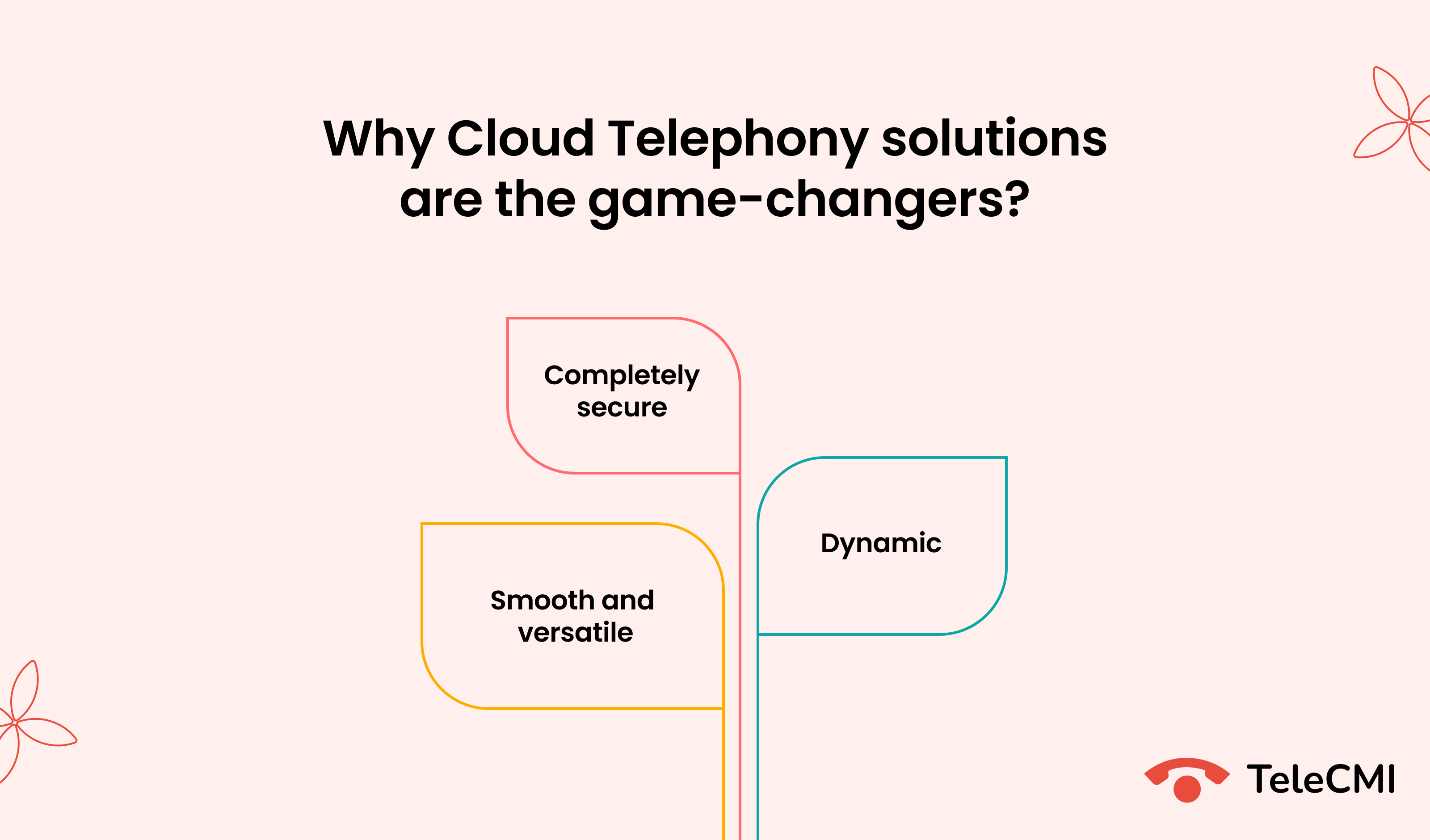 Cloud Telephony Solutions Are The Game-Changers For Businesses