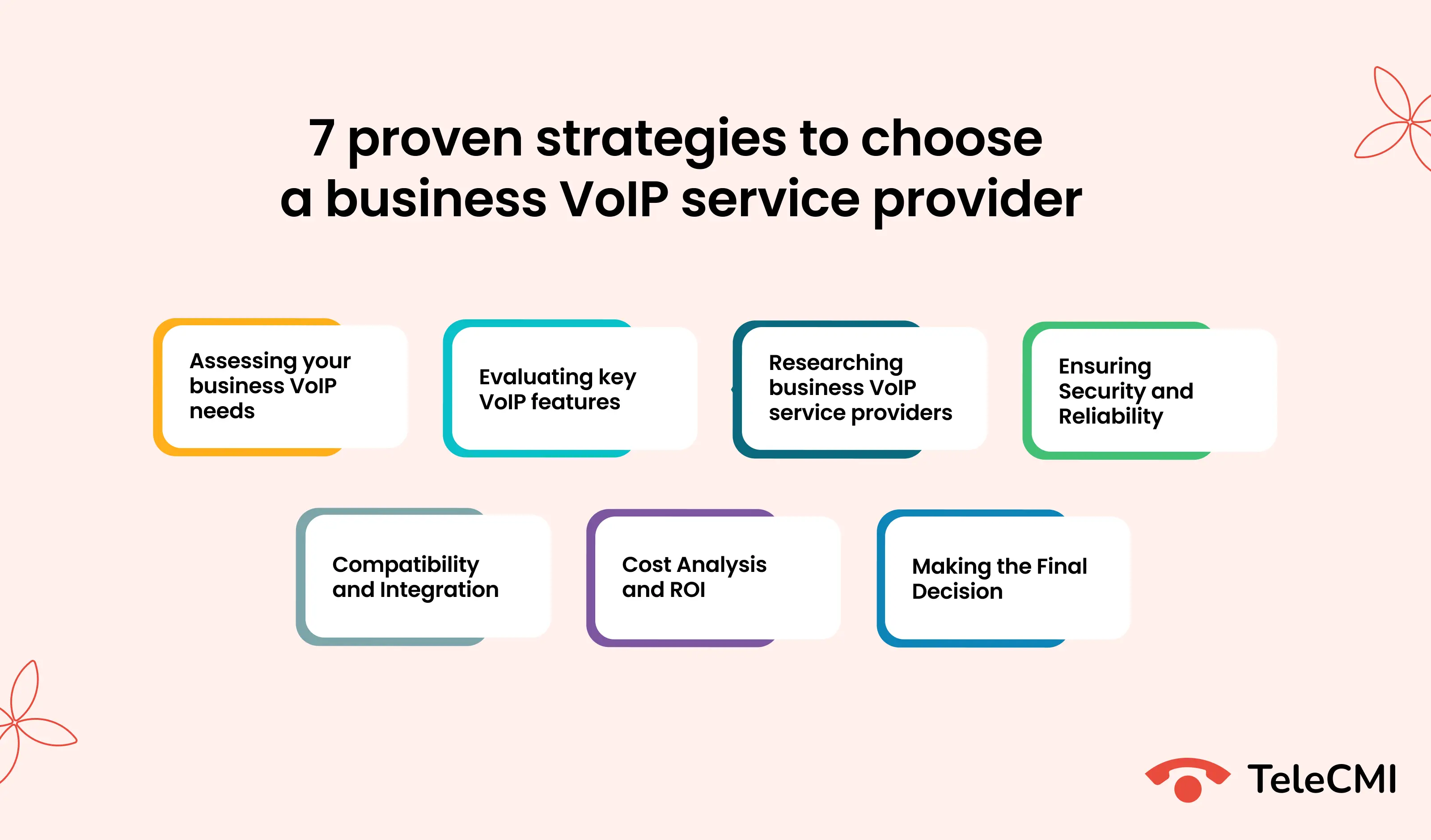 Strategies To Choose A Business VoIP Service Provider