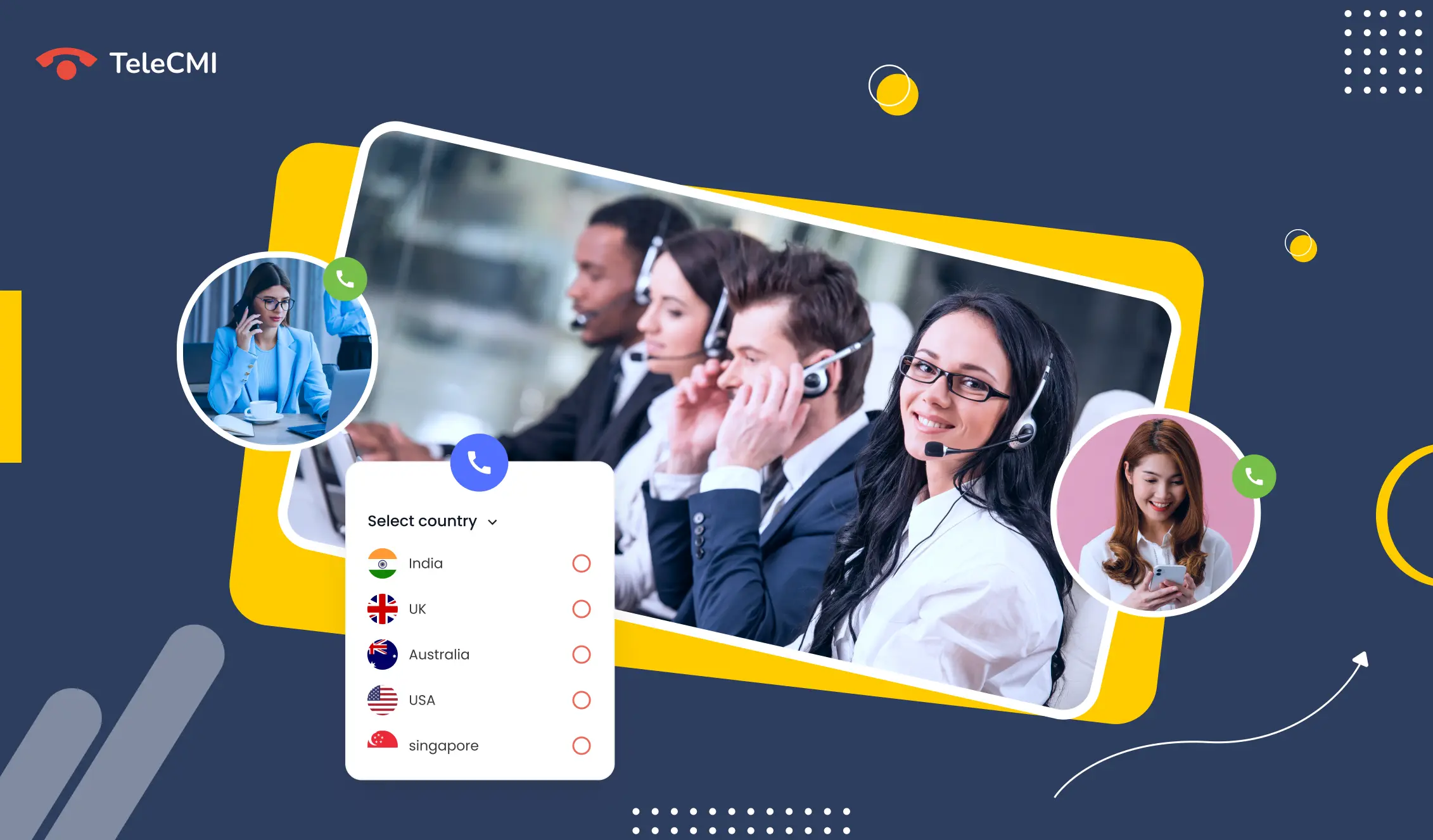 VoIP Numbers