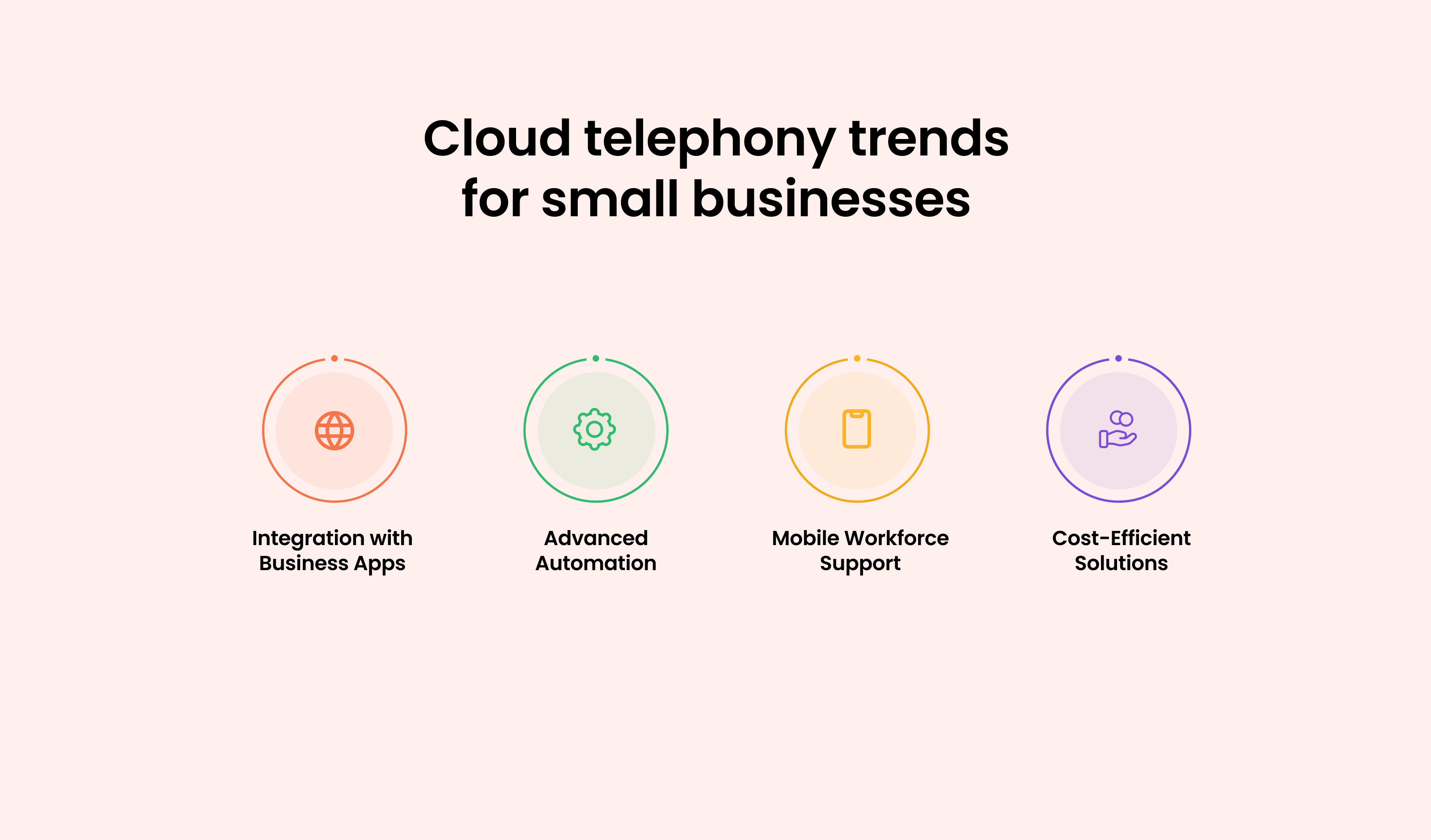 Cloud Telephony Trends For Small Businesses: