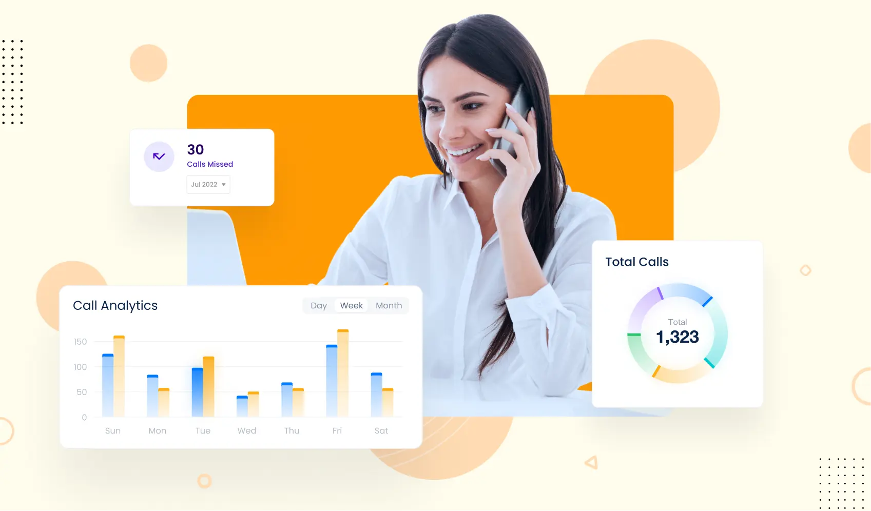 Call analytics feature