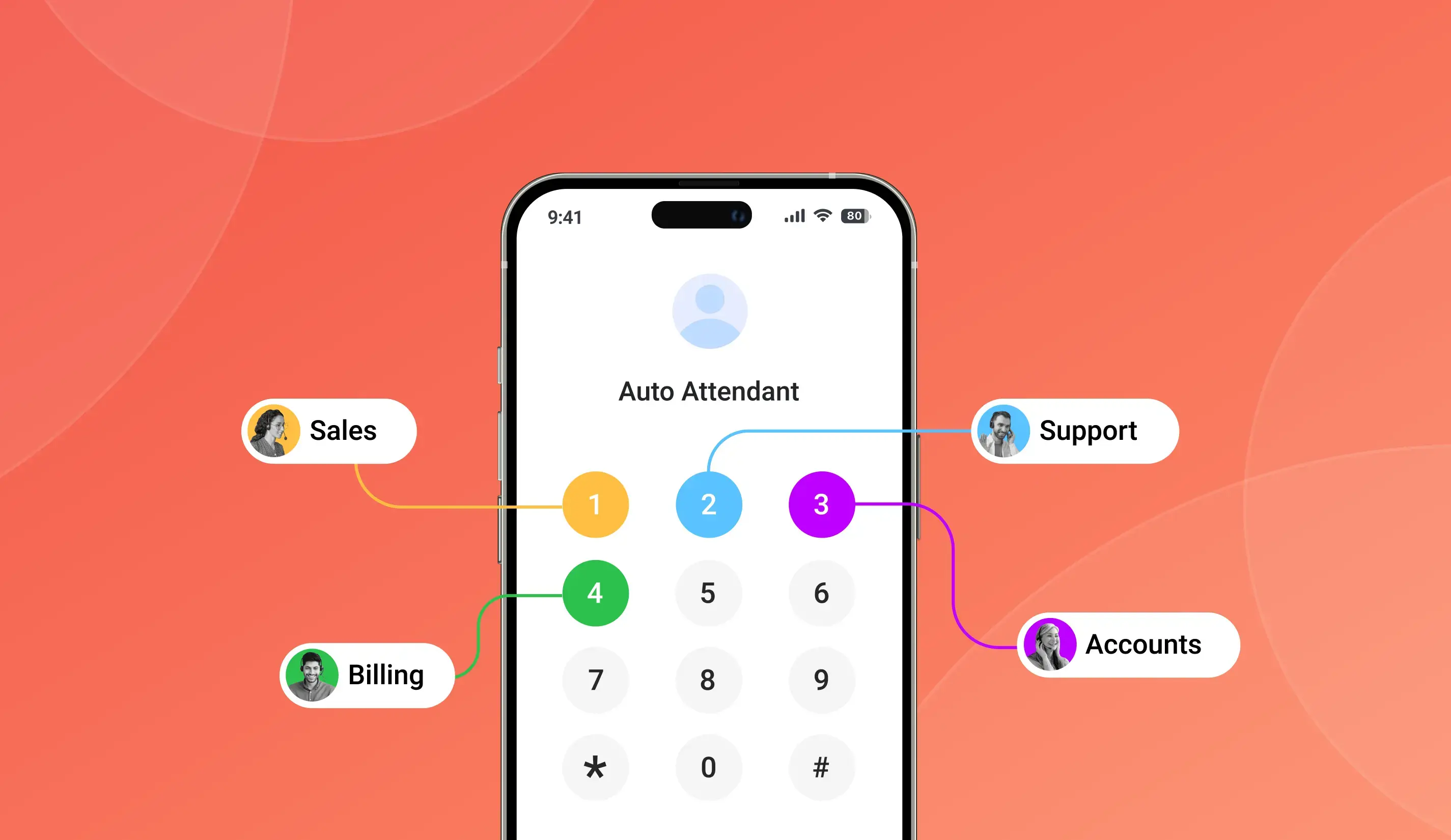 What is an Auto Attendant Phone System: Everything you need to know!