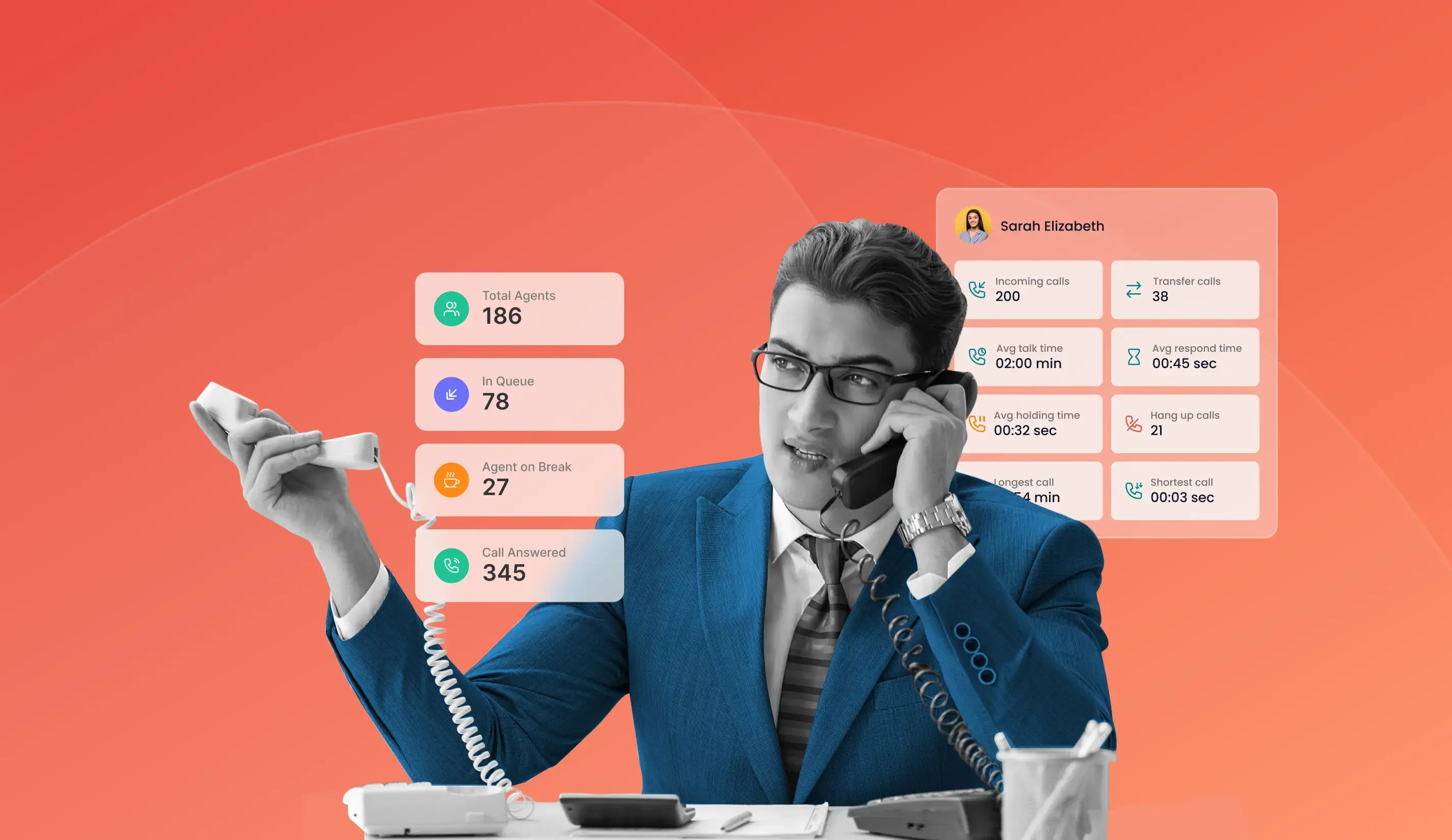 How to Reduce Call Abandonment in a Call Center?
