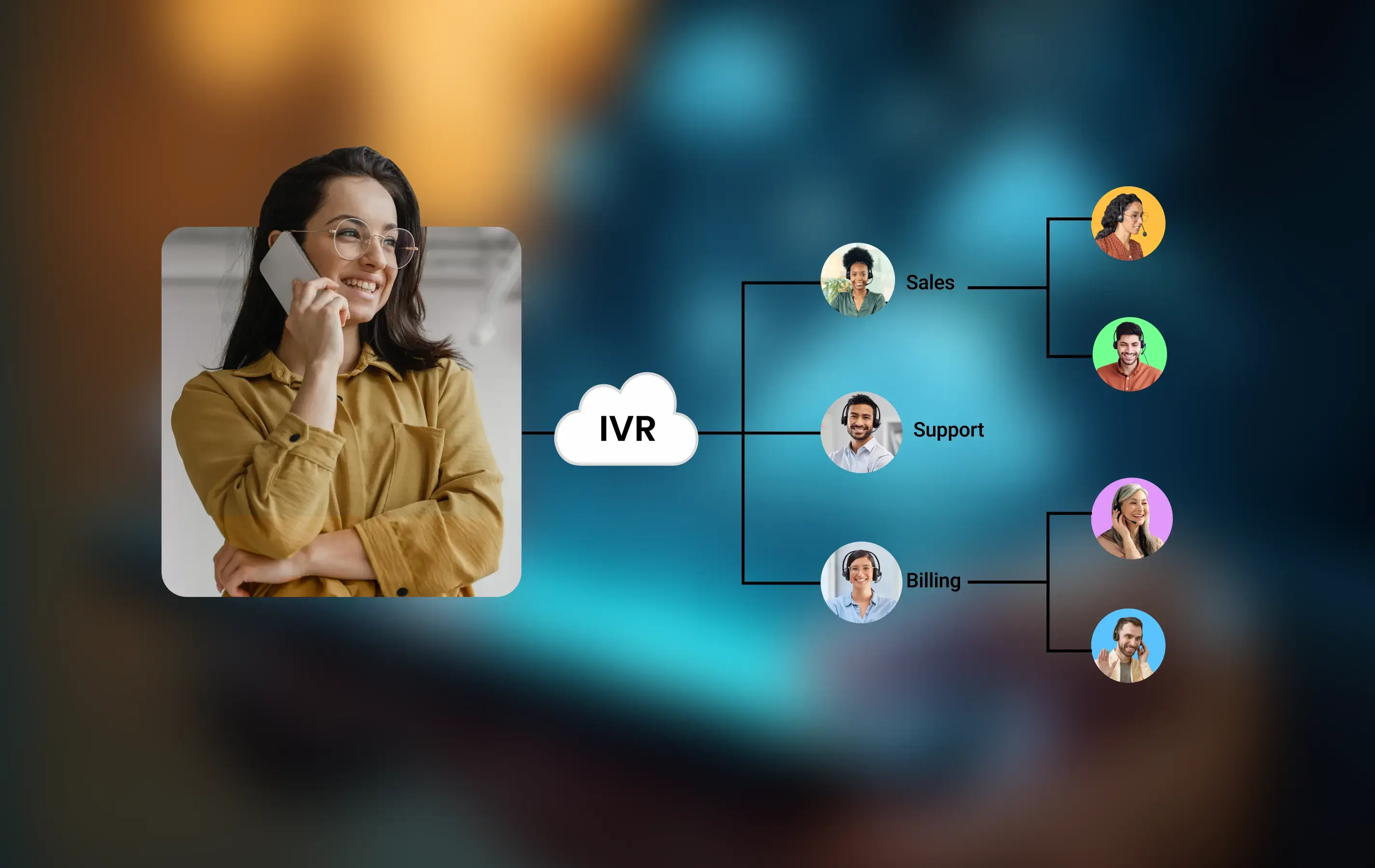 Frustrated Callers? Here's How Multi-Level IVR Solves It