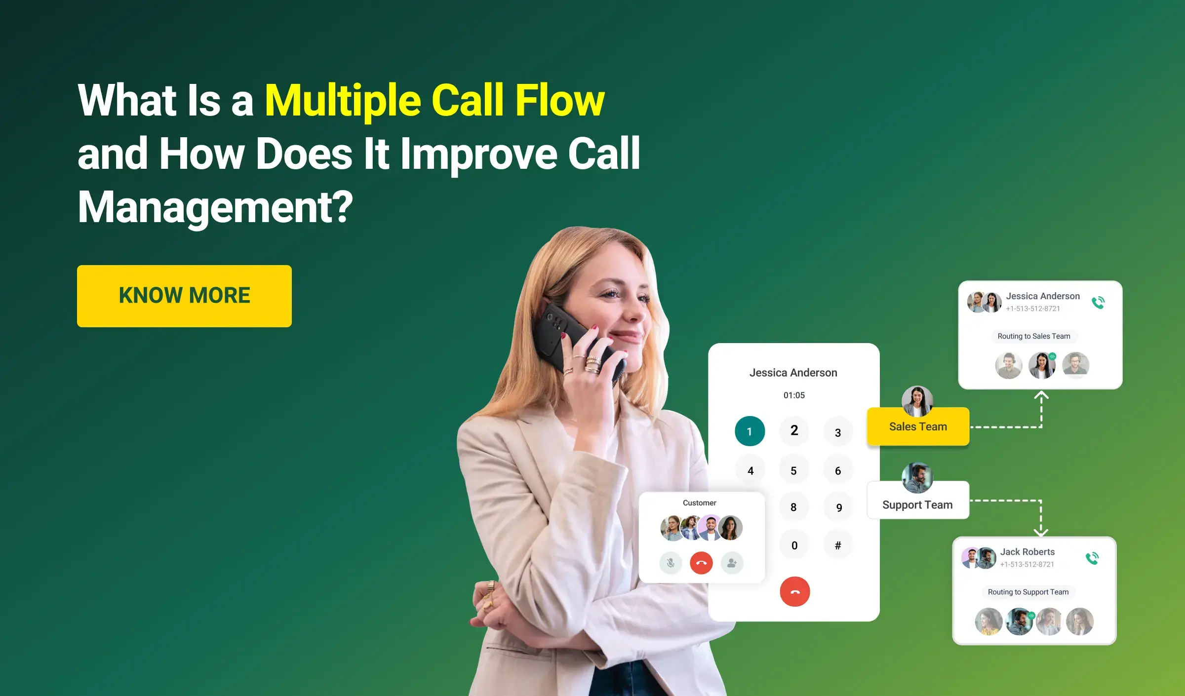 How Multiple Call Flows Improve Team Call Management